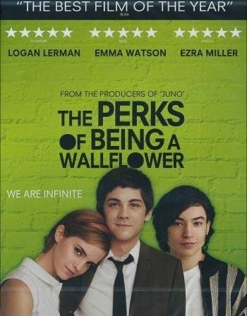THE PERKS OF BEING A WALLFLOWER - Blu-Ray
