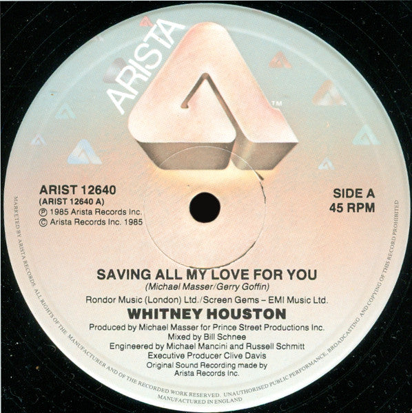WHITNEY HOUSTON - WHERE DO BROKEN HEARTS GO ( MAXI SINGLE ) - VINYL