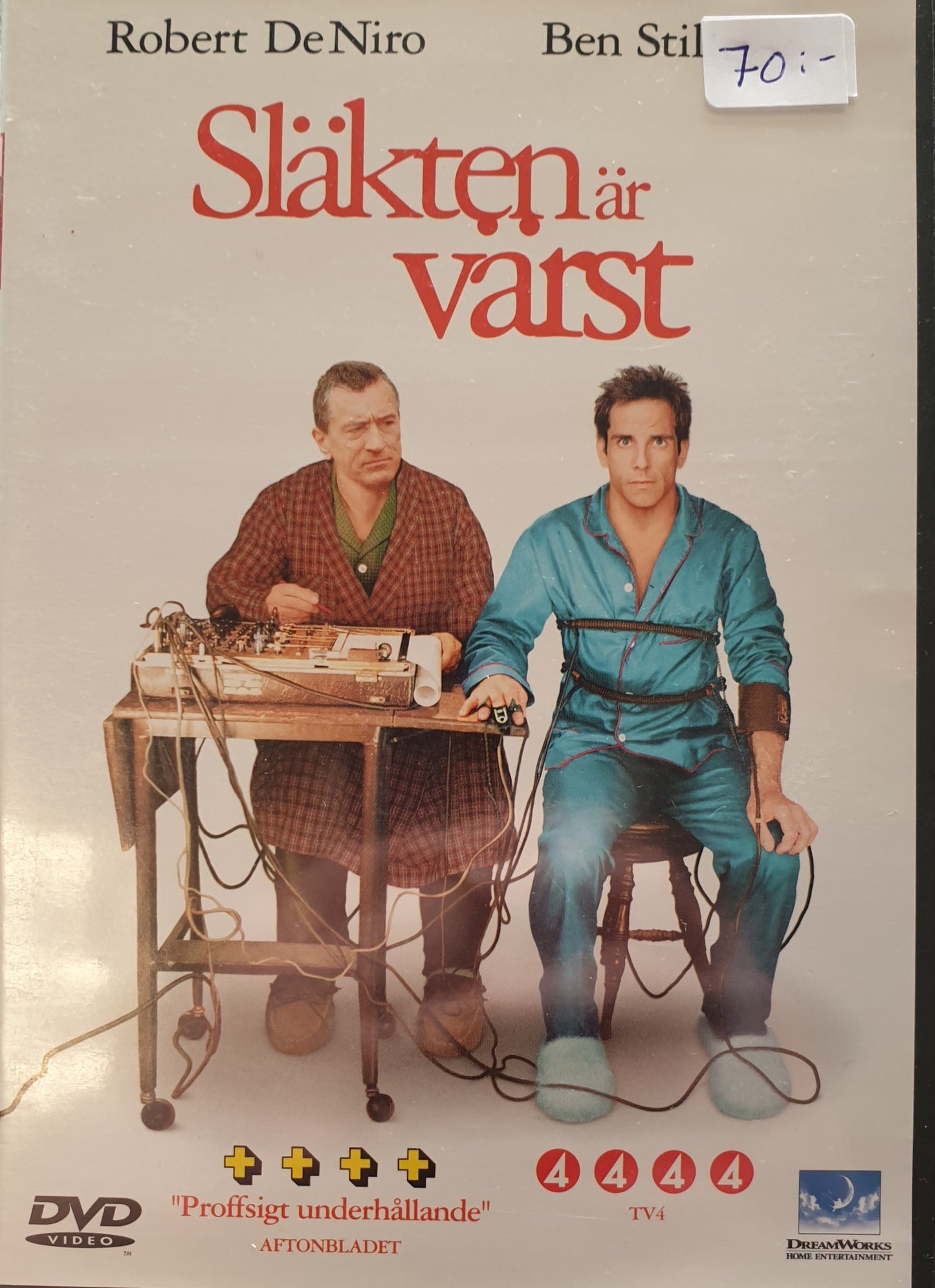 SLÄKTEN ÄR VÄRST / MEET THE PARENTS